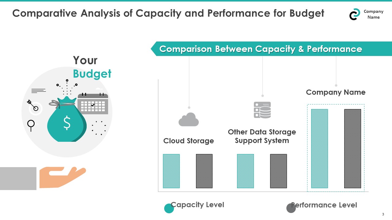 Capacity and Performance Slide